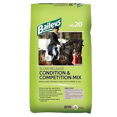 Baileys No.20 Condition&Comp Mix 20 kg