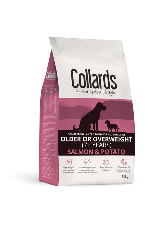 Collards Older/Oweight Salmon&Pot 10 kg