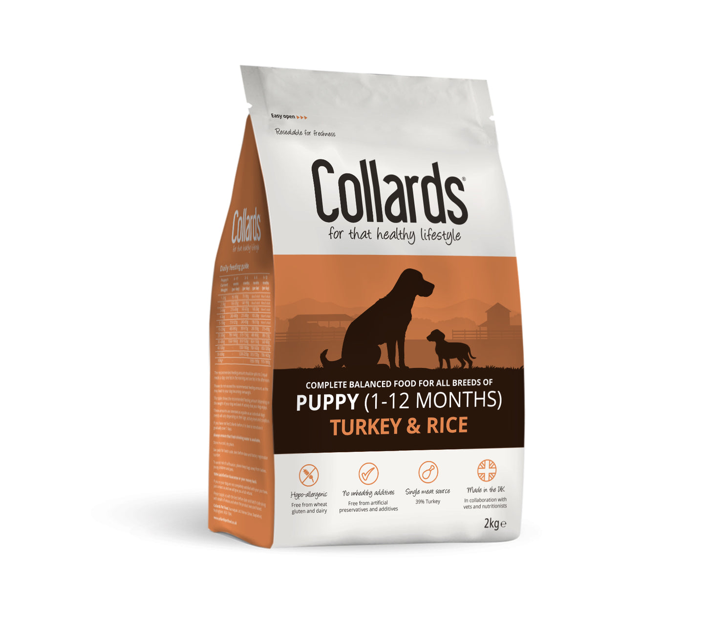 Collards Puppy Turkey & Rice 10 kg