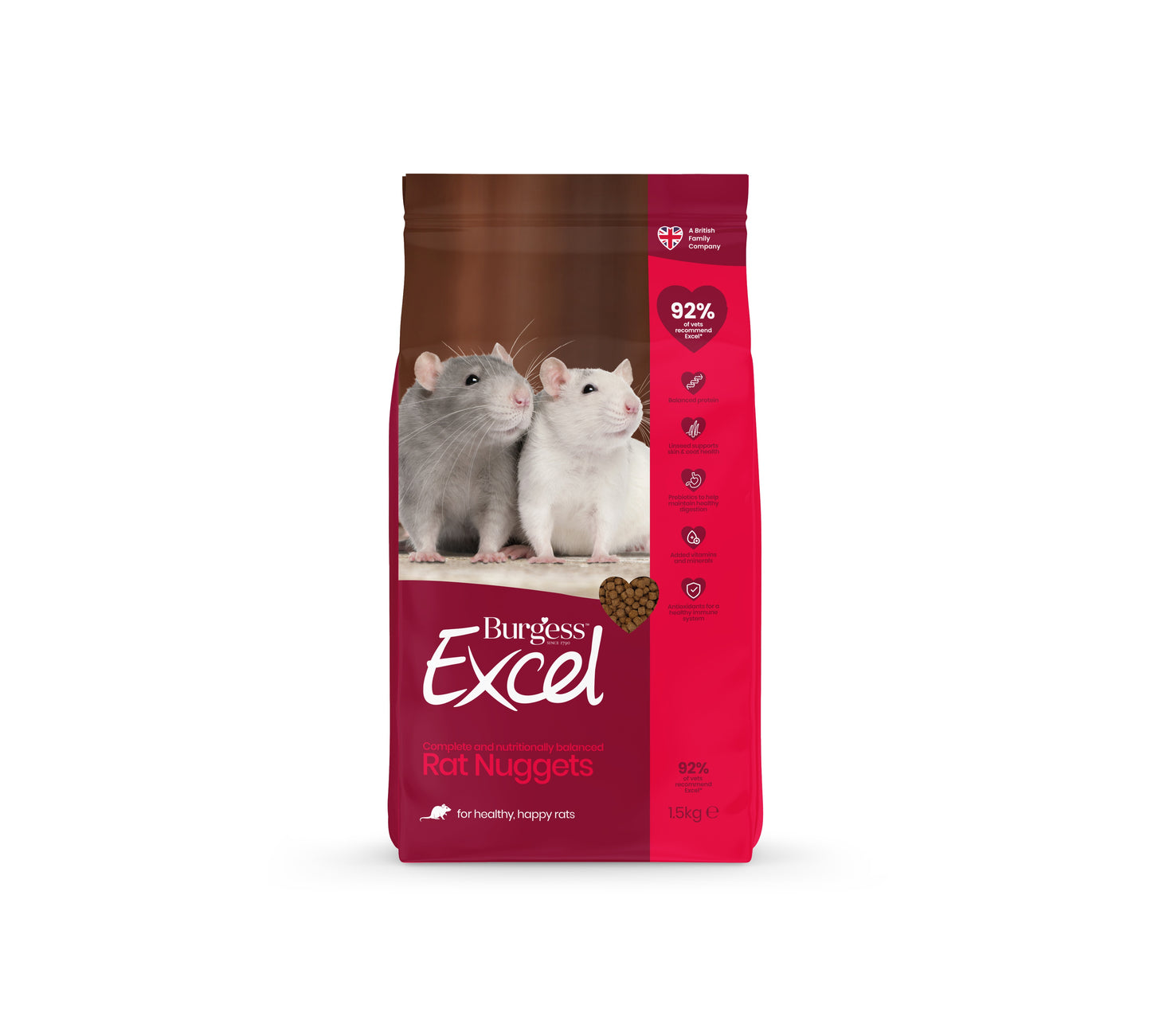 Burgess Excel Rat Nuggets 1.5 kg